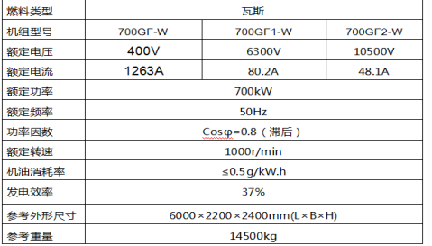 2025澳门原料网站