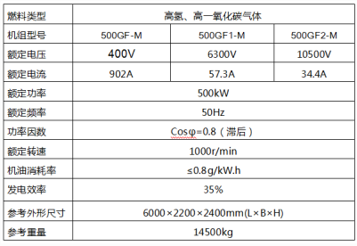 2025澳门原料网站