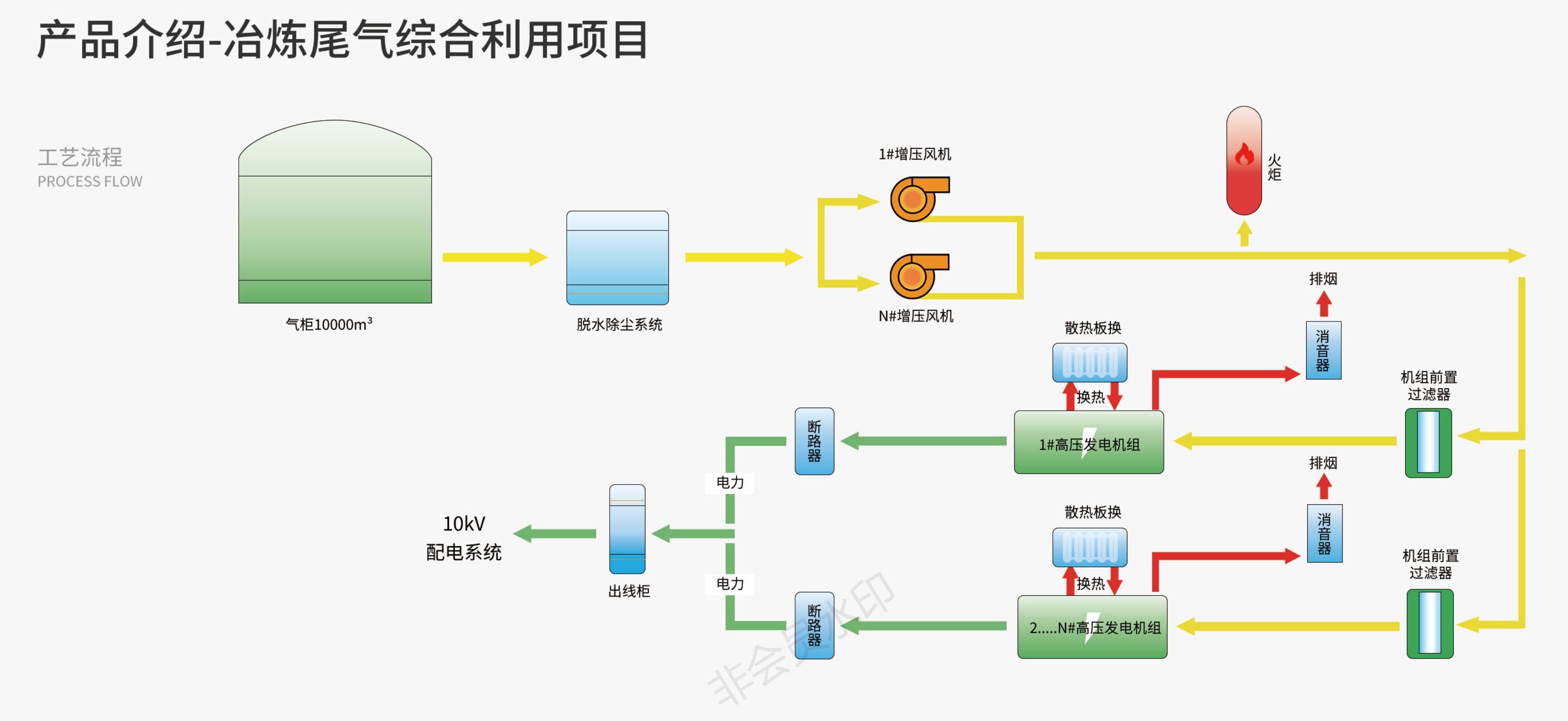 2025澳门原料网站